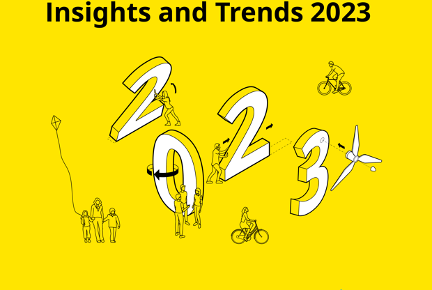 Ingka Group (IKEA) report people are taking more climate action but feel it´s not enough