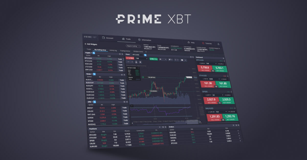 Your Ultimate Guide to the PrimeXBT App Your Ultimate Guide to the PrimeXBT App